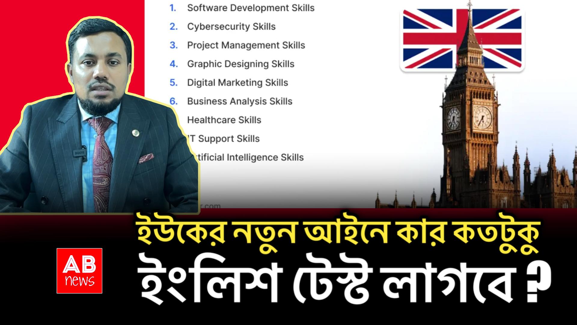ইউকের নতুন আইনে কার কতটুকু ইংলিশ টেস্ট লাগবে ?